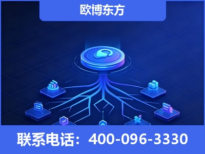 怒江-全链豆包优化